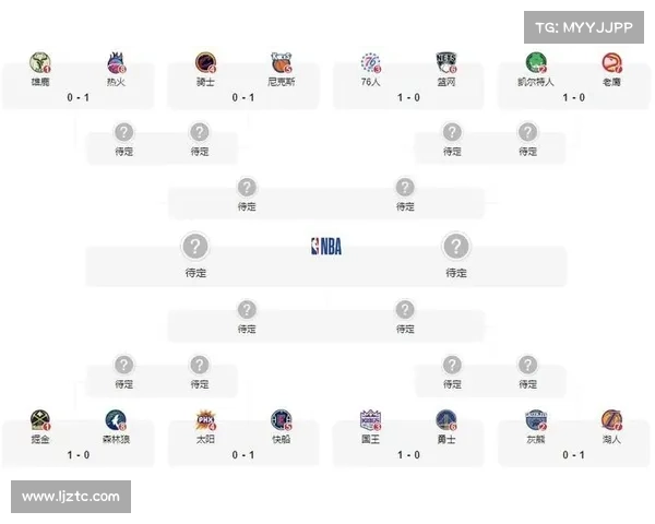 nba数据赛程 nba数据赛程