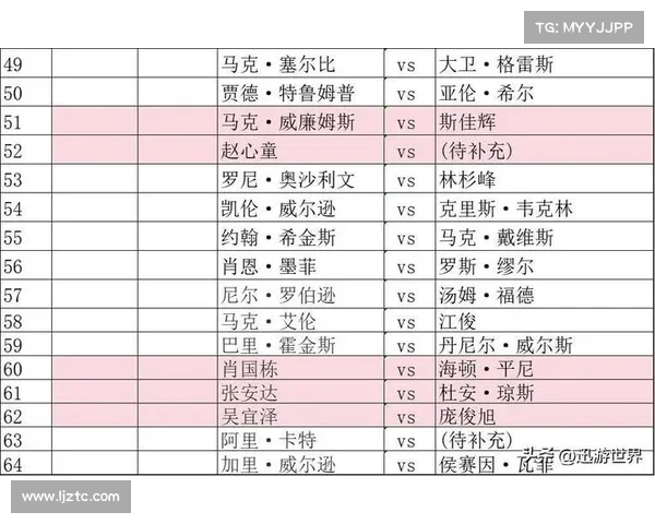 斯诺克的赛事 斯诺克的赛事级别怎么划分 斯诺克的赛事 斯诺克的赛事级别怎么划分